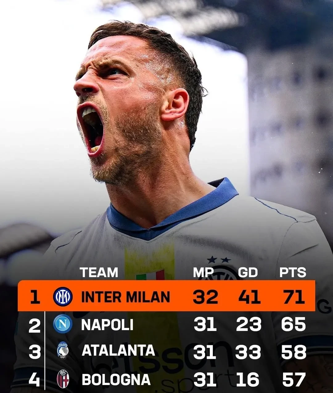 里程碑夜!国际米兰回应争议,西甲加时末段刷纪录,媒体盛赞,年轻球员获得机会的简单介绍 里程碑夜!国际米兰回应争议,西甲加时末段刷纪录,媒体盛赞,年轻球员获得机会的简单介绍